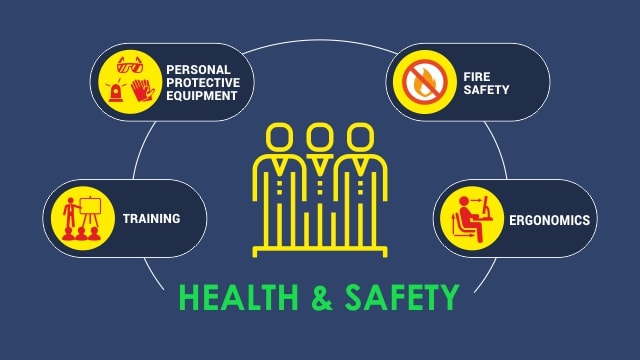 Guide To Occupational Health Safety Policy And Assessment Manual Apparel Resources