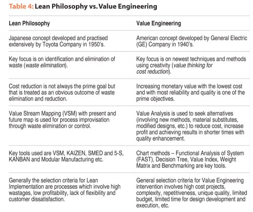 ie-in-apparel-manufacturing-xii-apparel-resources