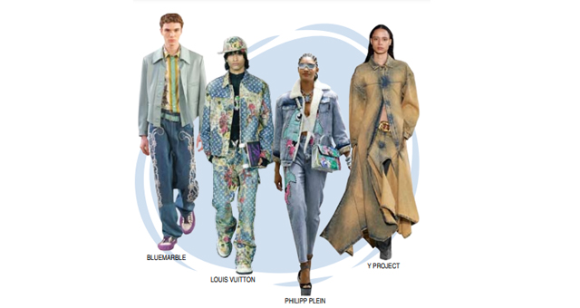 Sustainable Trends  BRUNELLO CUCINELLI AW 2022-2023 Menswear