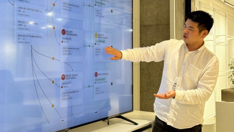 ShinWon Corporation announces adoption of Retraced platform | Korean Fashion Company News